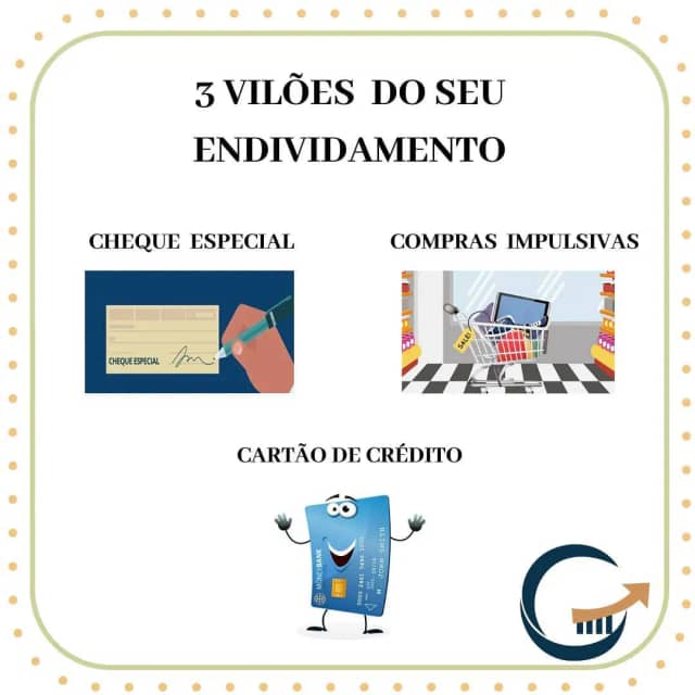 Foto 12 de Gabriela Oliveira - Consultoria e Assessoria Financeira, Comercial em Divinópolis - MG